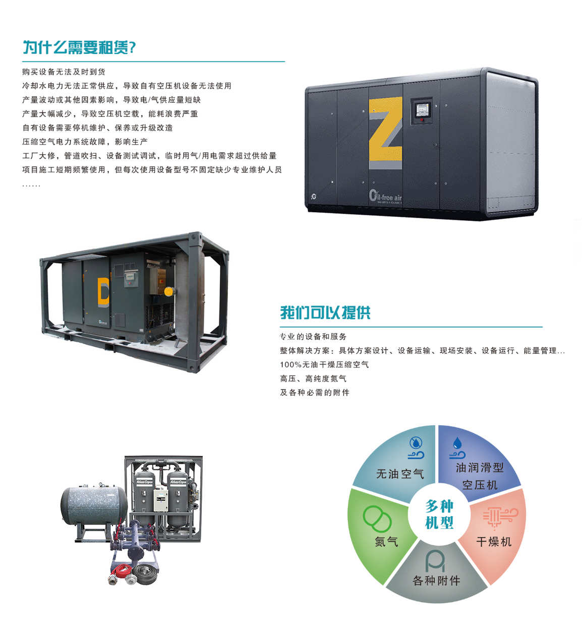 天津變頻空氣壓縮機(jī)